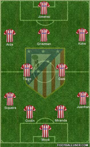 C. Atlético Madrid S.A.D. Formation 2014