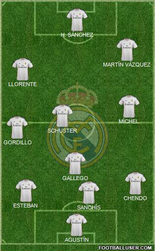 Real Madrid C.F. Formation 2014