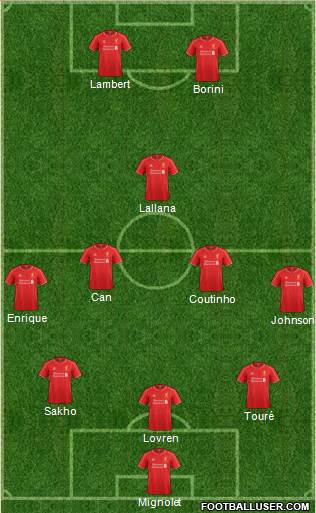 Liverpool Formation 2014