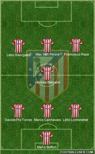 Atlético Madrid B Formation 2014