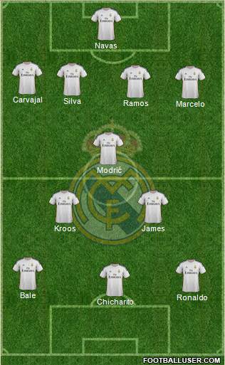 Real Madrid C.F. Formation 2014