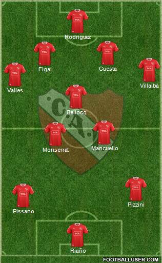 Independiente Formation 2014