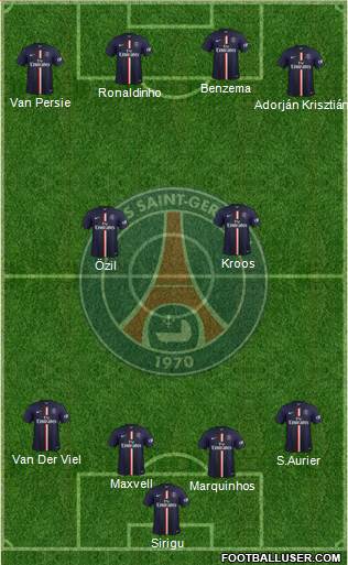 Paris Saint-Germain Formation 2014