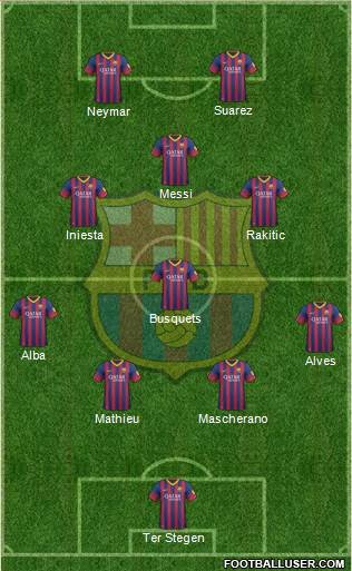 F.C. Barcelona Formation 2014