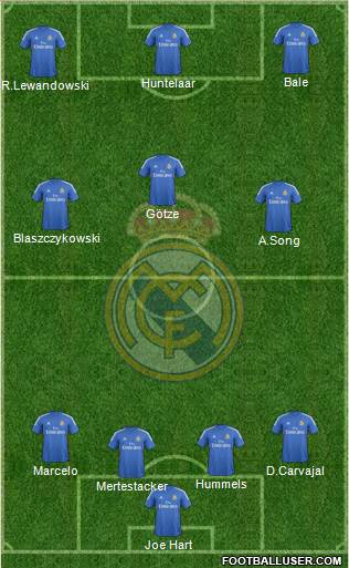 Real Madrid C.F. Formation 2014