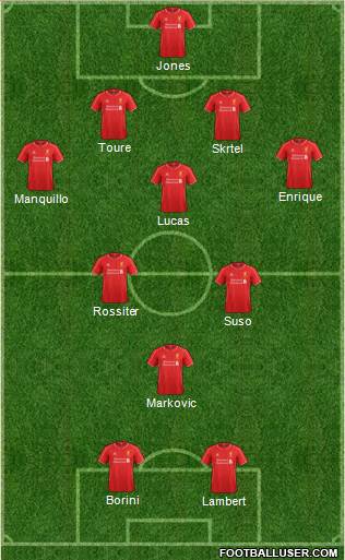 Liverpool Formation 2014