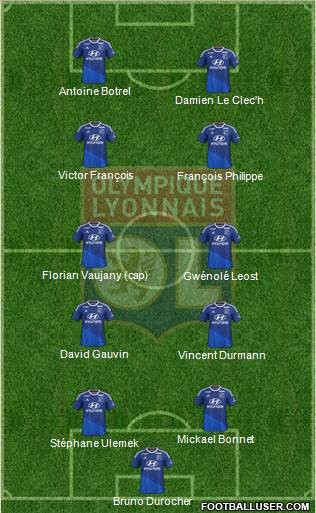 Olympique Lyonnais Formation 2014