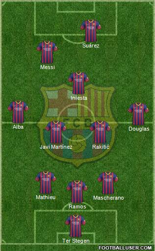F.C. Barcelona Formation 2014
