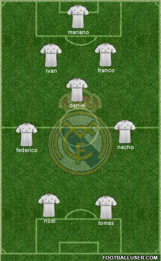 Real Madrid C.F. Formation 2014