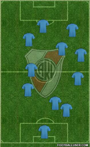 River Plate Formation 2014