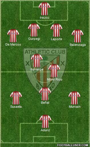 Athletic Club Formation 2014