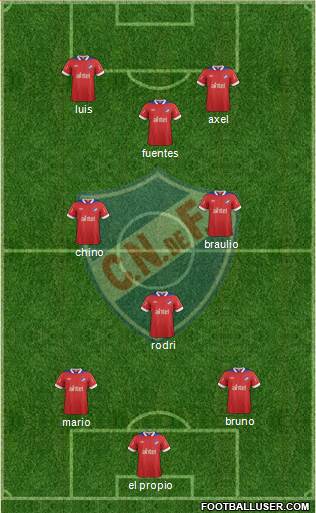 Club Nacional de Football Formation 2014