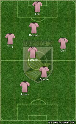 Città di Palermo Formation 2014