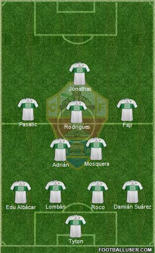 Elche C.F., S.A.D. Formation 2014