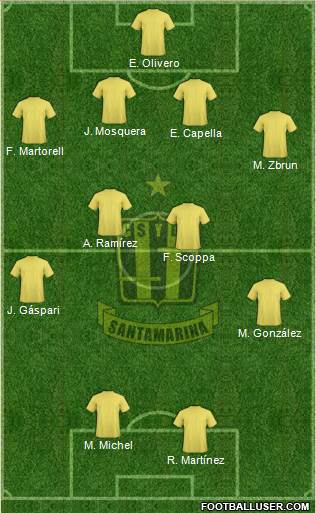 Deportivo Santamarina Formation 2014
