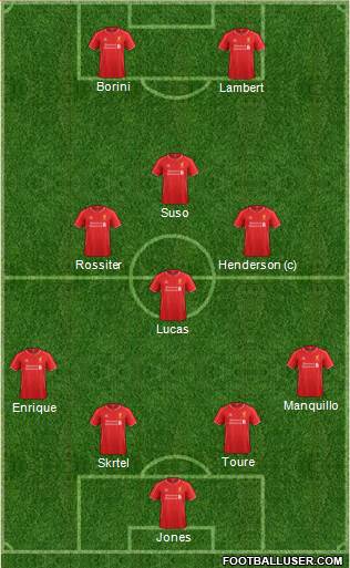 Liverpool Formation 2014