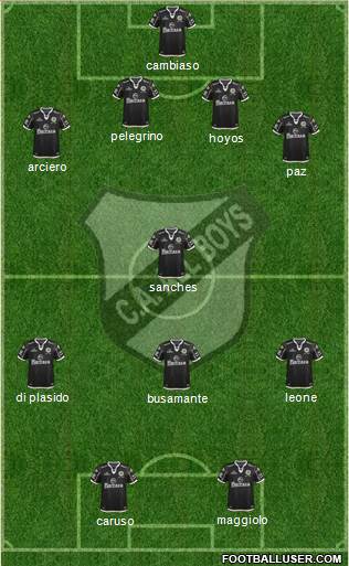 All Boys Formation 2014