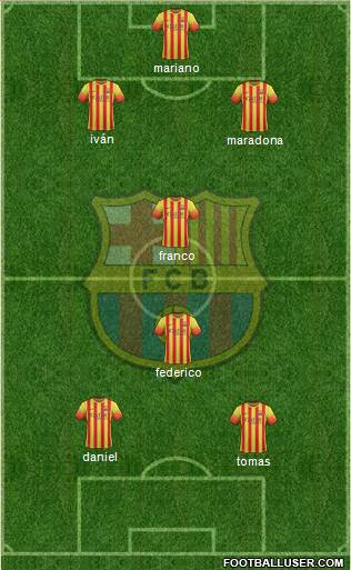 F.C. Barcelona Formation 2014