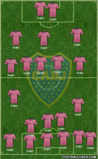 Boca Juniors Formation 2014