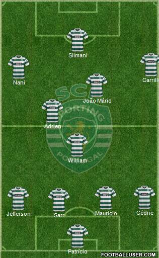 Sporting Clube de Portugal - SAD Formation 2014