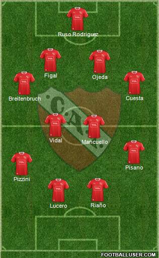 Independiente Formation 2014