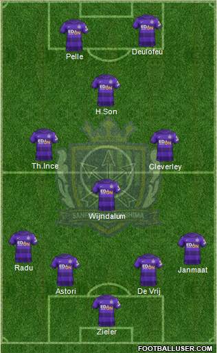 Sanfrecce Hiroshima Formation 2014