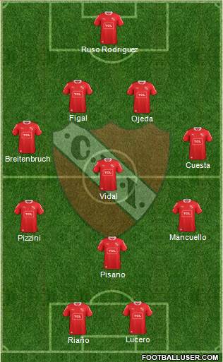 Independiente Formation 2014