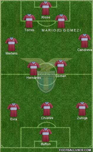S.S. Lazio Formation 2014