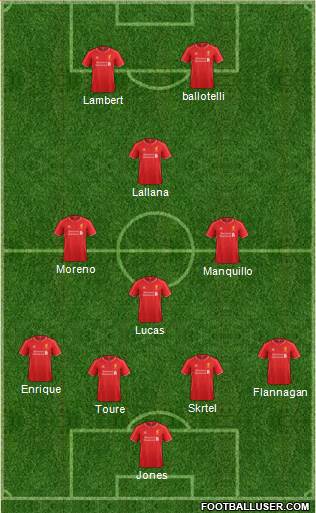 Liverpool Formation 2014