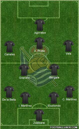 Real Sociedad S.A.D. Formation 2014
