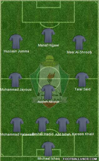 Al-Wehdat Formation 2014