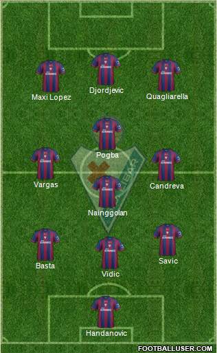 S.D. Eibar S.A.D. Formation 2014