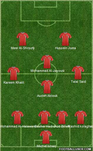 Jordan Formation 2014