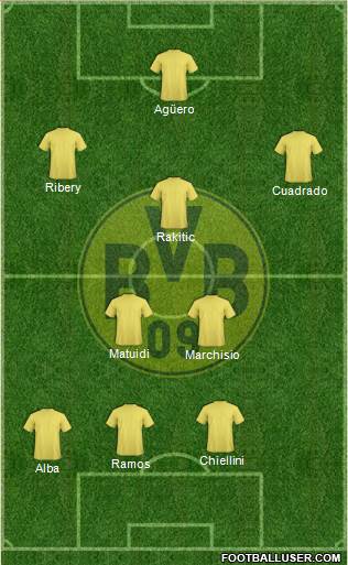 Borussia Dortmund Formation 2014