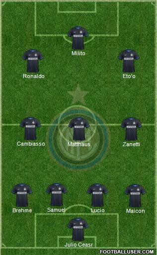 F.C. Internazionale Formation 2014