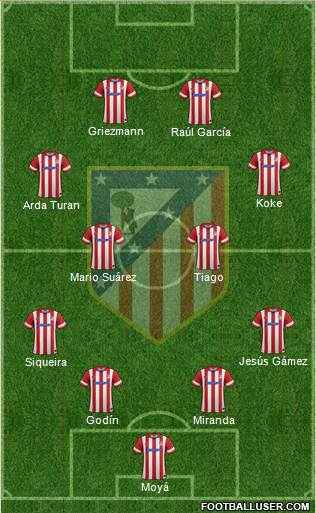 C. Atlético Madrid S.A.D. Formation 2014