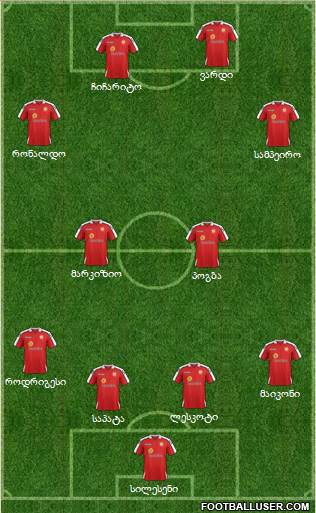 Crewe Alexandra Formation 2014