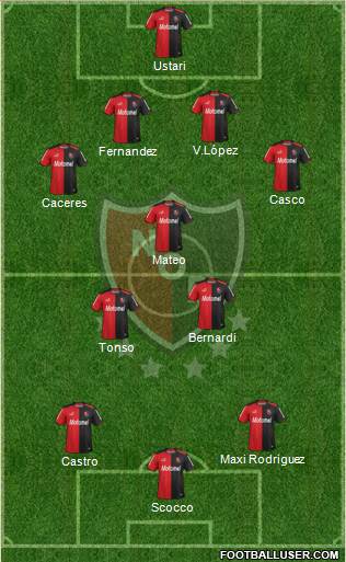 Newell's Old Boys Formation 2014