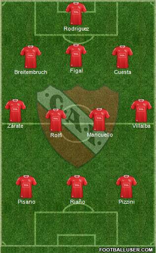 Independiente Formation 2014