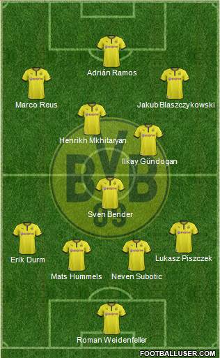 Borussia Dortmund Formation 2014