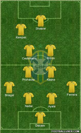 Brazil Formation 2014