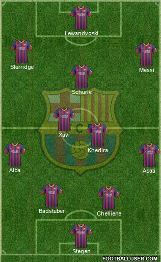 F.C. Barcelona Formation 2014