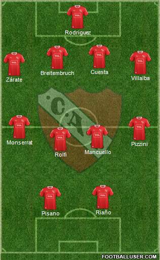 Independiente Formation 2014