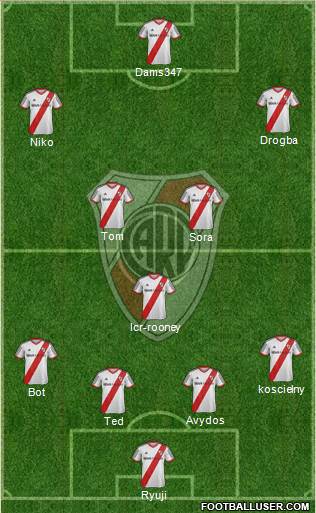 River Plate Formation 2014