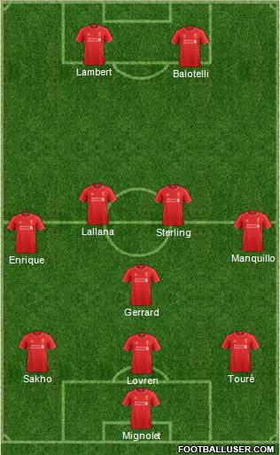 Liverpool Formation 2014