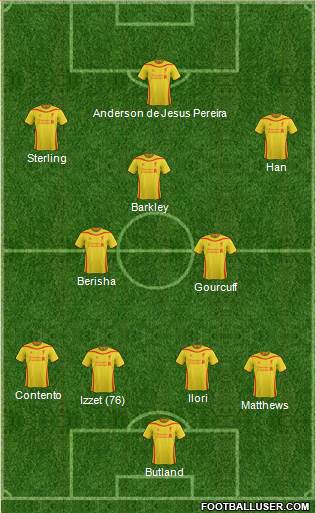 Liverpool Formation 2014
