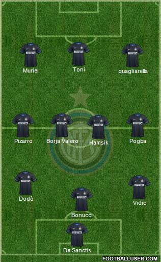 F.C. Internazionale Formation 2014