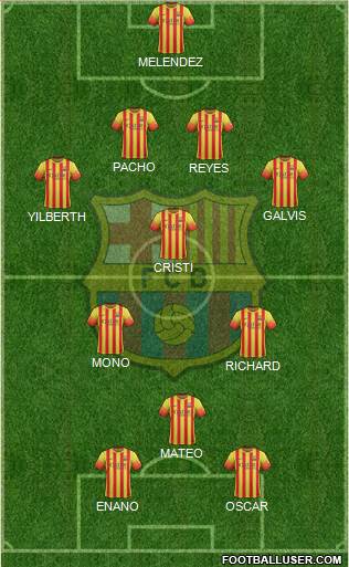 F.C. Barcelona Formation 2014