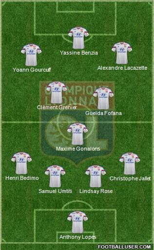 Olympique Lyonnais Formation 2014