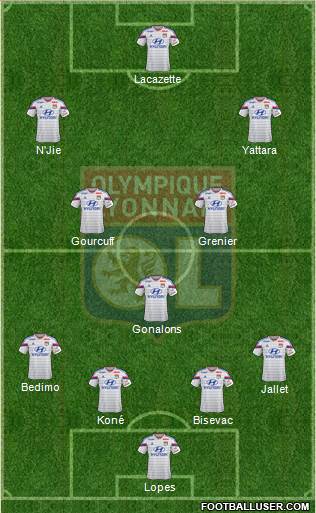Olympique Lyonnais Formation 2014